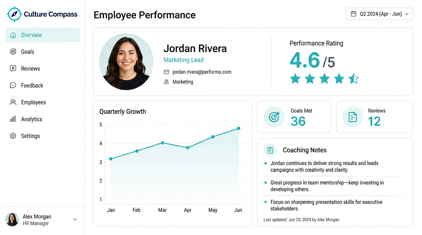 Employee Performance preview