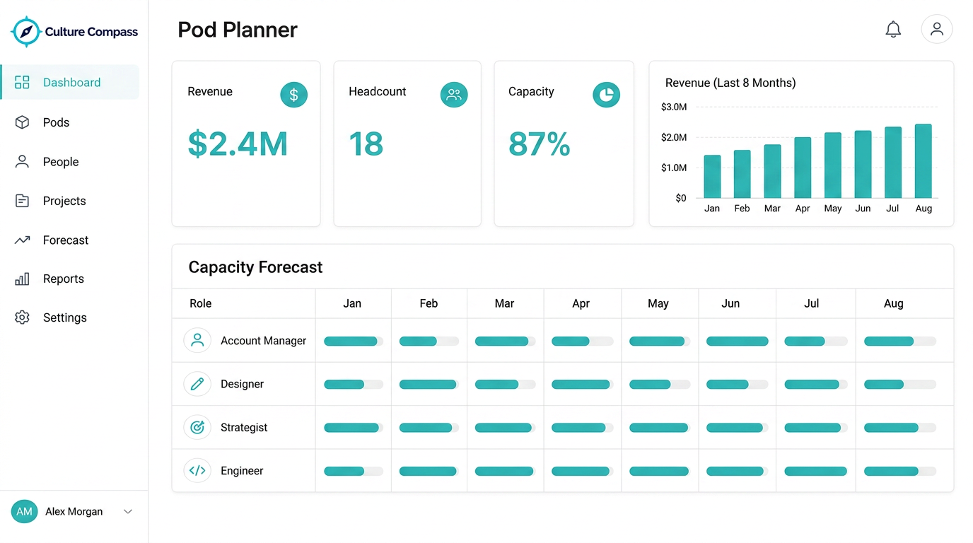Pod Planner preview